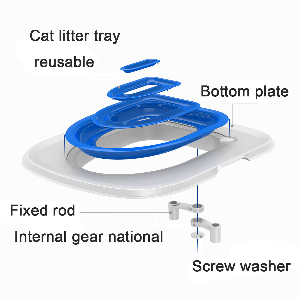 EasyFlush Cat Toilet Trainer System